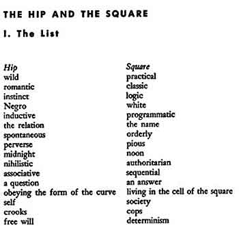 Abbildung einer von Norman Mailer in seinem Buch "Advertisements for Myself" verfaßen Liste über die gegensätzlichen Begriffe "hip" und "square".
